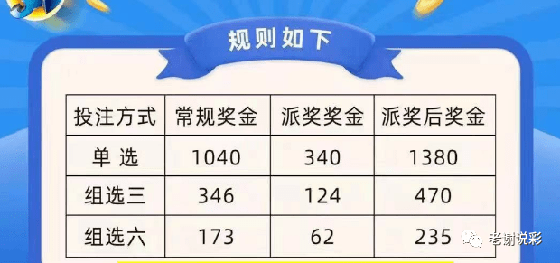 福彩3D新一期中奖情况公布，彩民热情持续高涨